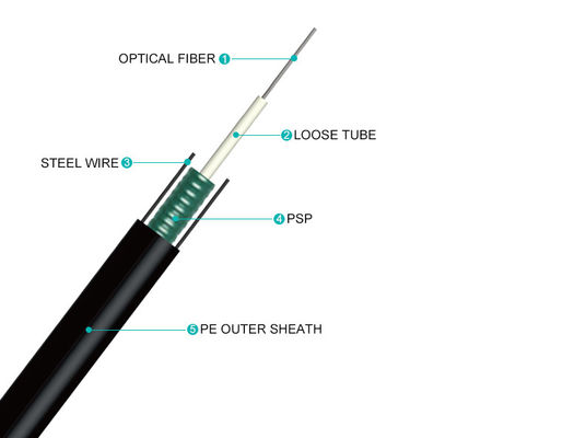 Underground Armored Optical Fiber Cable Central Loose Tube 12  Core