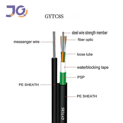 24 Core Figure 8 Fiber Aerial Cable With Messenger