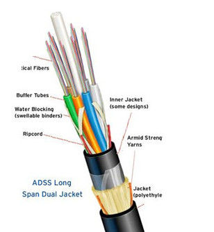 All Dielectric Aireal Single Mode FRP Strength 24 Core ADSS OFC Fiber
