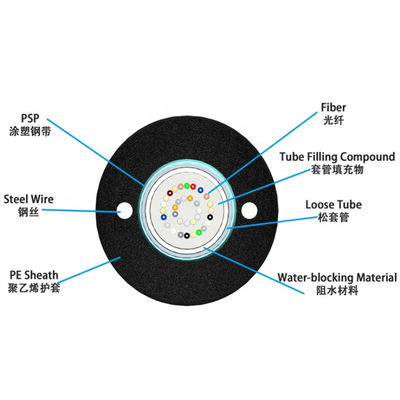 Unitube Single Mode Optique GYXTW Outdoor Fiber Optic Cable