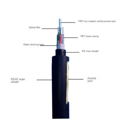 Customized Outdoor 6 Core Adss Fiber Optic Cable G652D