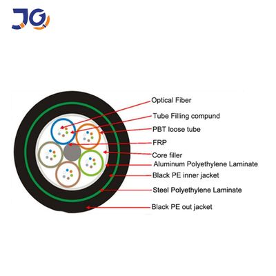 144 Core Underground Communication Cable GYFTA53 1km