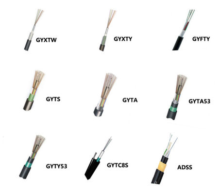 Double Jacket Direct Buried GYFTY53 Underground Fiber Optic Cable