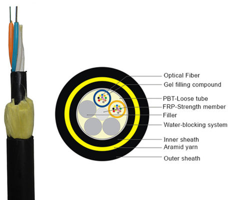 Aerial ADSS  24 Fibers 100m Span Single Mode Fiber Optic Cable Outdoor