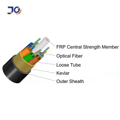 Single Mode 72 Core G652d Fiber Optic Cable Selfsupporting Pe Jacketed