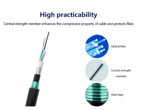 Double Sheath  GYTA53 Underground Fiber Optic Cable Direct Buried  Water Resistant