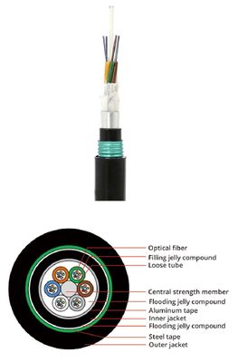 Stranded Loose Tube GYFTA53 Underground Fiber Optic Cable