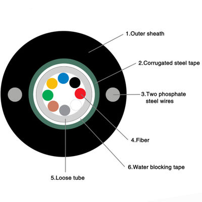 Single Mode Loose Tube GYXTW 8 Core Outdoor Fiber Optic Cable