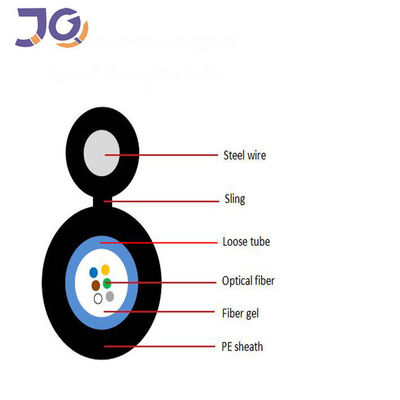 GYXTC8Y Outdoor Fiber Optical PE Jacket