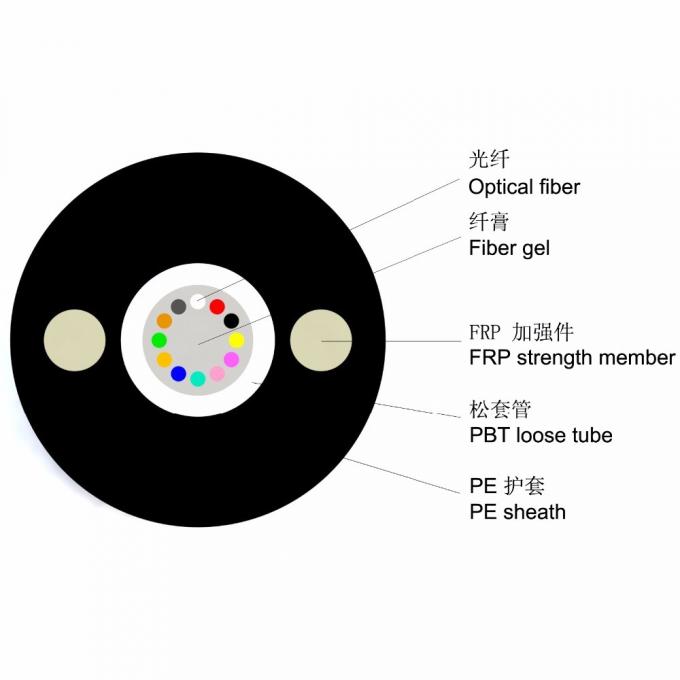 2 4 6 8 12 core Single Mode Outdoor Fibre Optic Cable GYFXTY