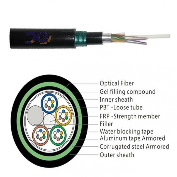 GYTZA53 24 Core Underground Buried Fiber Optic Cable